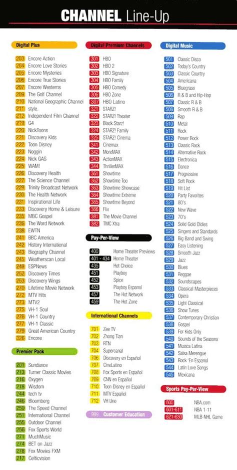 what channel is the voice on comcast|xfinity basic cable channels.